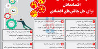 راه‌حل‌های پیشنهادی اقتصاددانان برای حل چالش‌های اقتصادی 