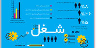 مثلث بحرانی