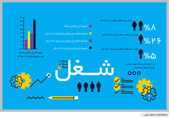 مثلث بحرانی