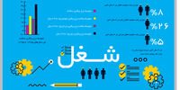 مثلث بحرانی
