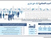 امنیت اقتصادی؛ یک حق بشری