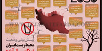 پیـش‌بینی وضعیت محیط‌زیست ایـران در 30 ســـال آینده
