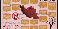 پیـش‌بینی وضعیت محیط‌زیست ایـران در 30 ســـال آینده