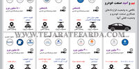 خروج از برجام