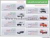 بازار خودرو، کمبود عرضه و افزایش قیمت