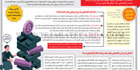 آرزوی توفیق