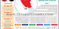 بازگشت به «مدار همکاری»
