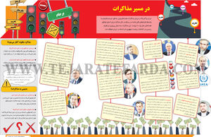 در مسیر مذاکرات