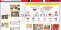 کوپنیسم در دنیا