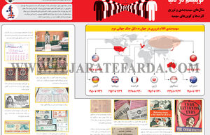 کوپنیسم در دنیا