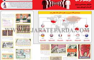 کوپنیسم در دنیا