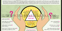 آینده اصلاحات