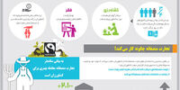 انصاف تجاری