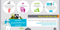 انصاف تجاری