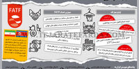 پیوستن یا نپیوستن به یک کنوانسیون