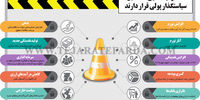 محدودیت‌هایی که مقابل سیاستگذار پولی قرار دارند