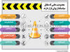 محدودیت‌هایی که مقابل سیاستگذار پولی قرار دارند