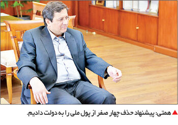 رفرم بی‌حاصل