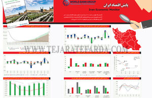 پایش اقتصاد ایران