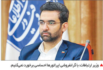 خسارت 17‌درصدی کرونا به تولید

