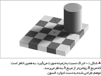 تورقی بر «نردبان شکسته» 