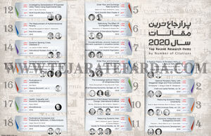 پر ارجاع‌ترین مقالات سال 2020