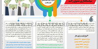 سیاستگذاری مشوق رانت