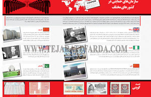 سازمان حمایتی در کشورهای مختلف