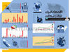 اقتصاد ایران در گذر نیم قرن