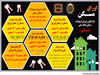 اوراق مسکن