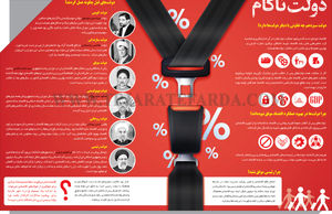دولت ناکام