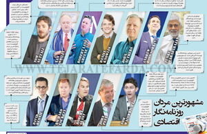 مشهورترین مردان روزنامه‌نگار اقتصادی