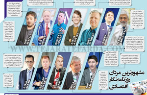 مشهورترین مردان روزنامه‌نگار اقتصادی