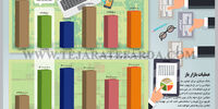 عملیات بازار باز