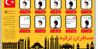 رکوردشکنی سفر به ترکیه