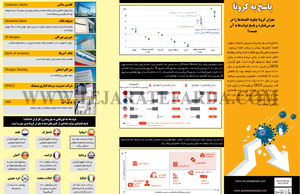 پاسخ به کرونا