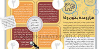 هزار وعده بدون وفا