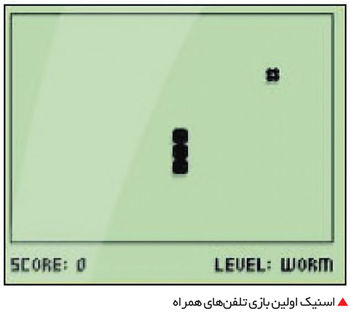 تکامل بازار گیم موبایل