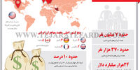 آنان که رفتند