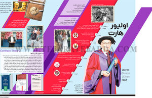 اولیور هارت