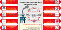 مهاجرت بزرگان