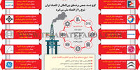 مهاجرت بزرگان