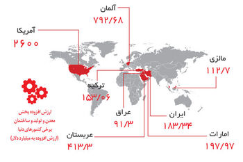 کم‌رونق و کم‌فروغ