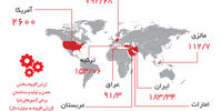 کم‌رونق و کم‌فروغ