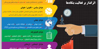 محیط توریده1