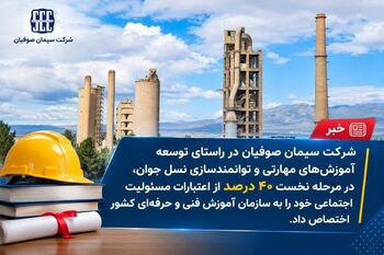 تداوم حمایت سیمان صوفیان از توسعه آموزش‌های مهارتی جوانان