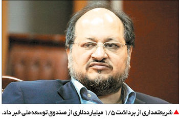 تصویر جدید بازار کار

