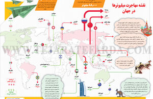 نقشه مهاجرت میلیونرها در جهان 
