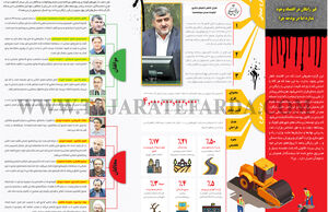 ناهار مجانی