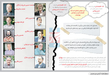 تدبیر جمعی
